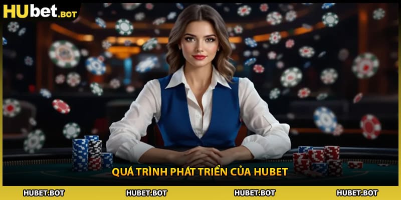 Quá trình phát triển của Hubet